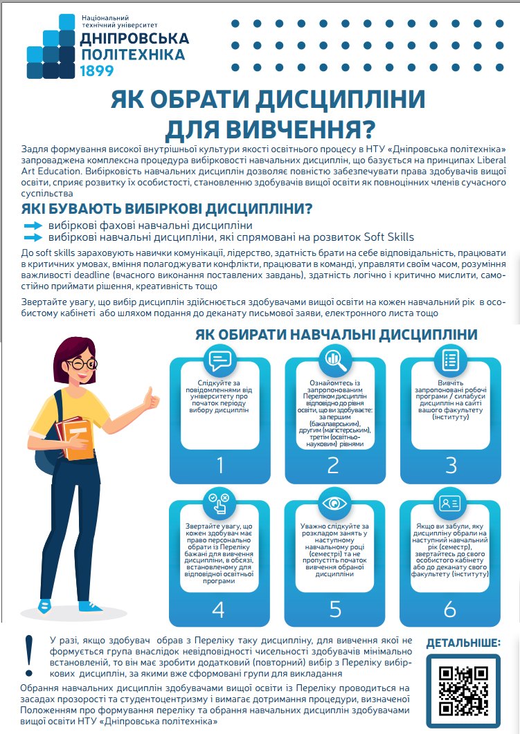 Плакат ФІТ: як обирати навчальні дисципліни