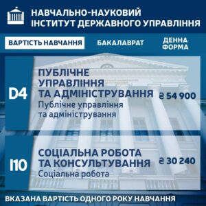 Публічне управління вартість