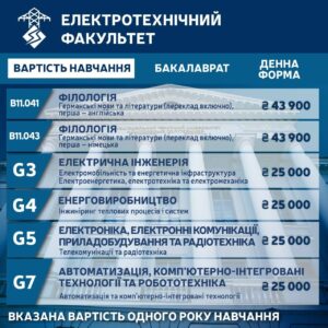 енергетика електротехніка програмування робототехніка мехатроніка вартість