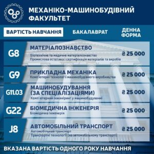 механіка транспорт автомобілі вартість