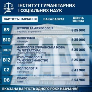 філологія право вартість