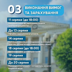 вступ єдбо