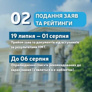 кабінет вступника
